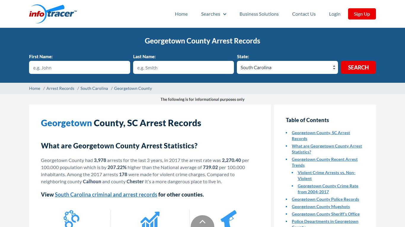 Georgetown County, SC Arrests, Mugshots & Jail Records - InfoTracer